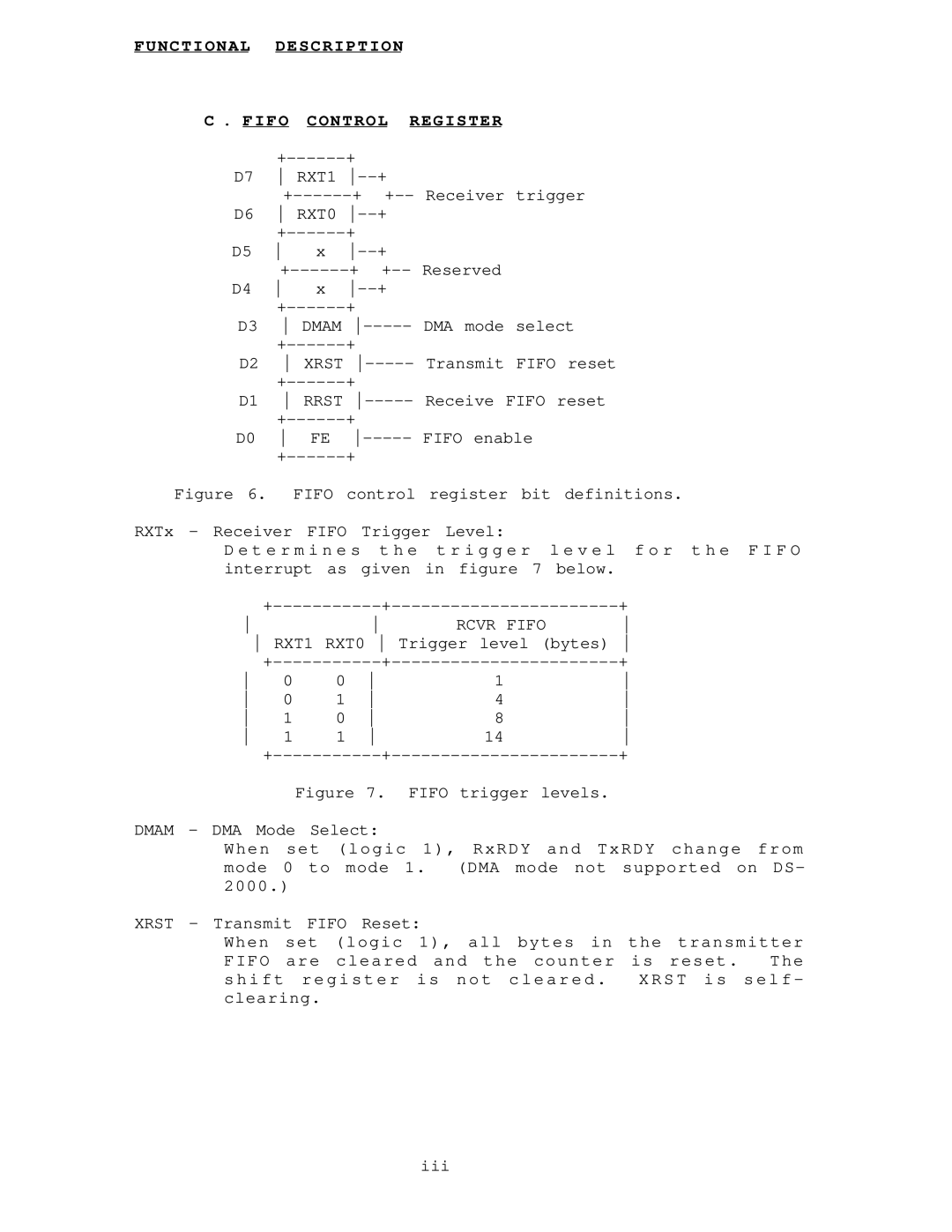 IBM DS-2000 warranty Functional Description Fifo Control Register 