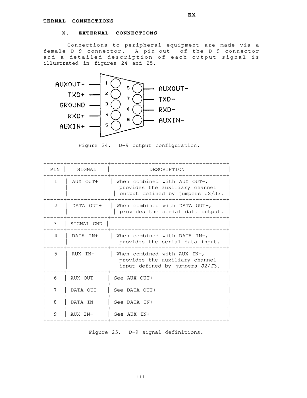 IBM DS-2000 warranty Ternal Connections External Connections 