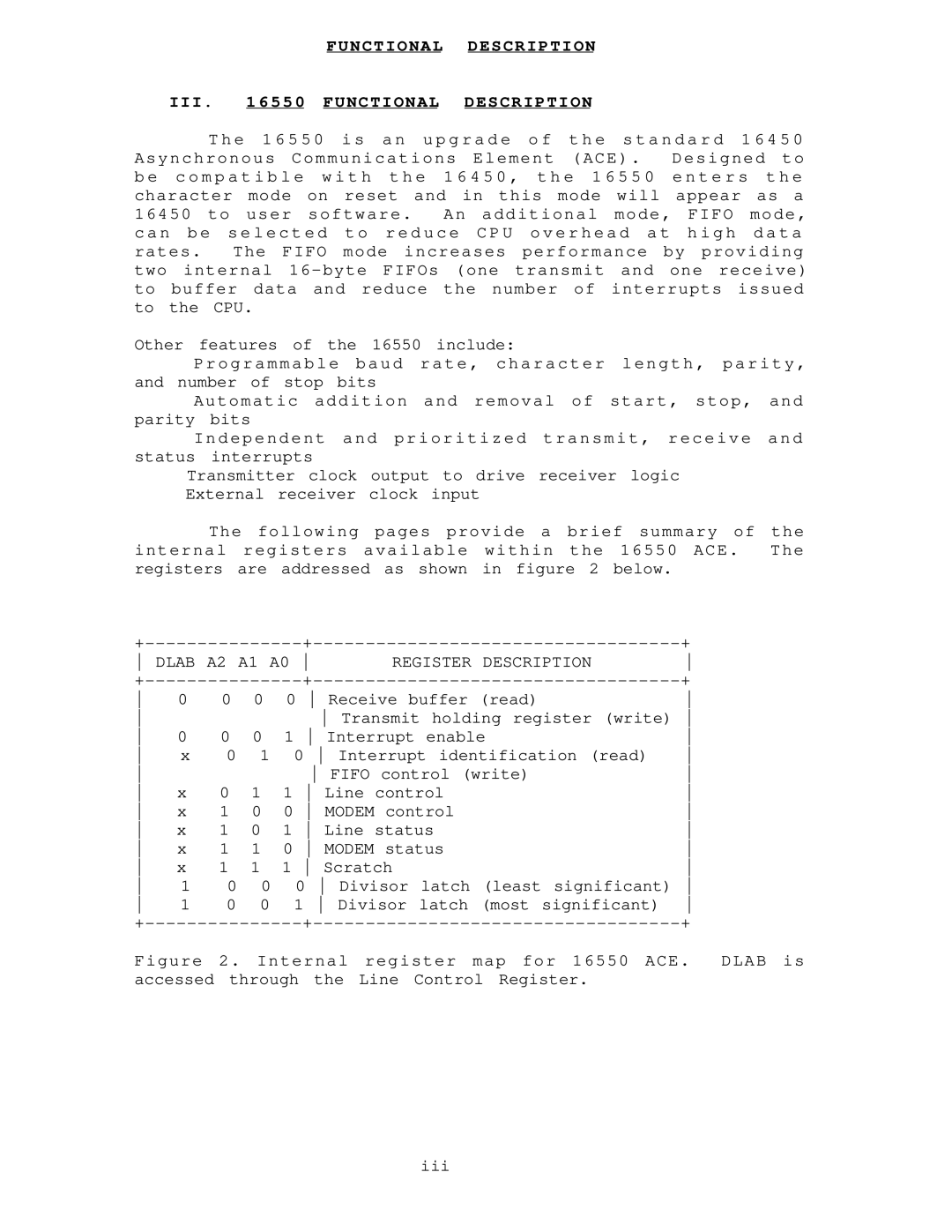 IBM DS-2000 warranty Functional Description III Functional, Dlab Register Description 