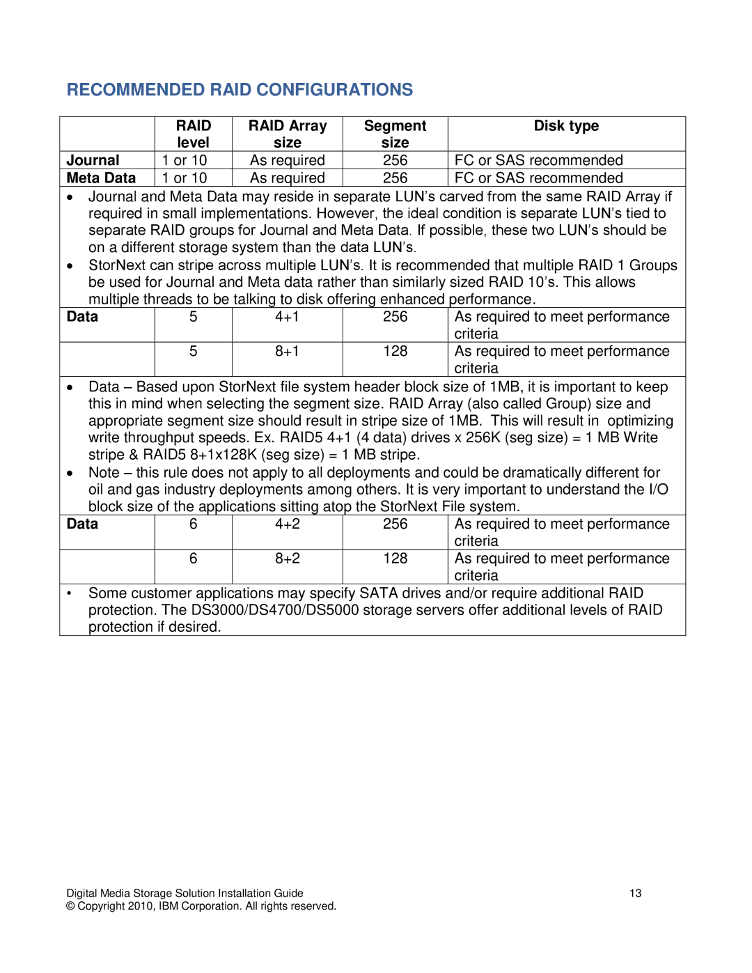 IBM DS5000, DS3000, DS4000 manual Recommended RAID Configurations 