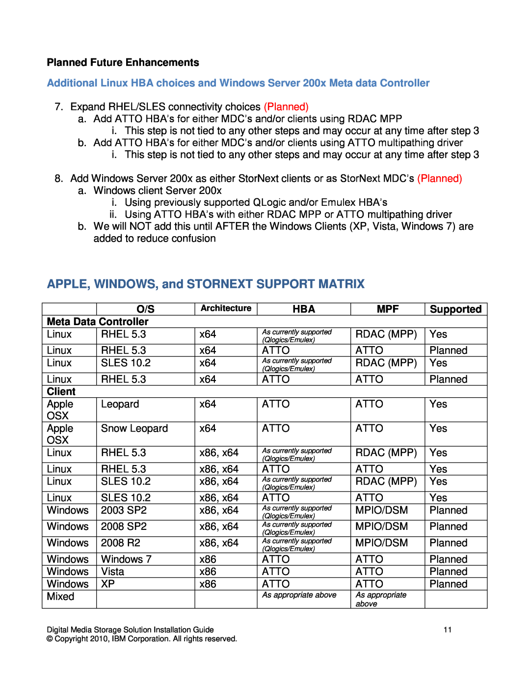 IBM DS4000 manual APPLE, WINDOWS, and STORNEXT SUPPORT MATRIX, Planned Future Enhancements, Supported, Meta Data Controller 