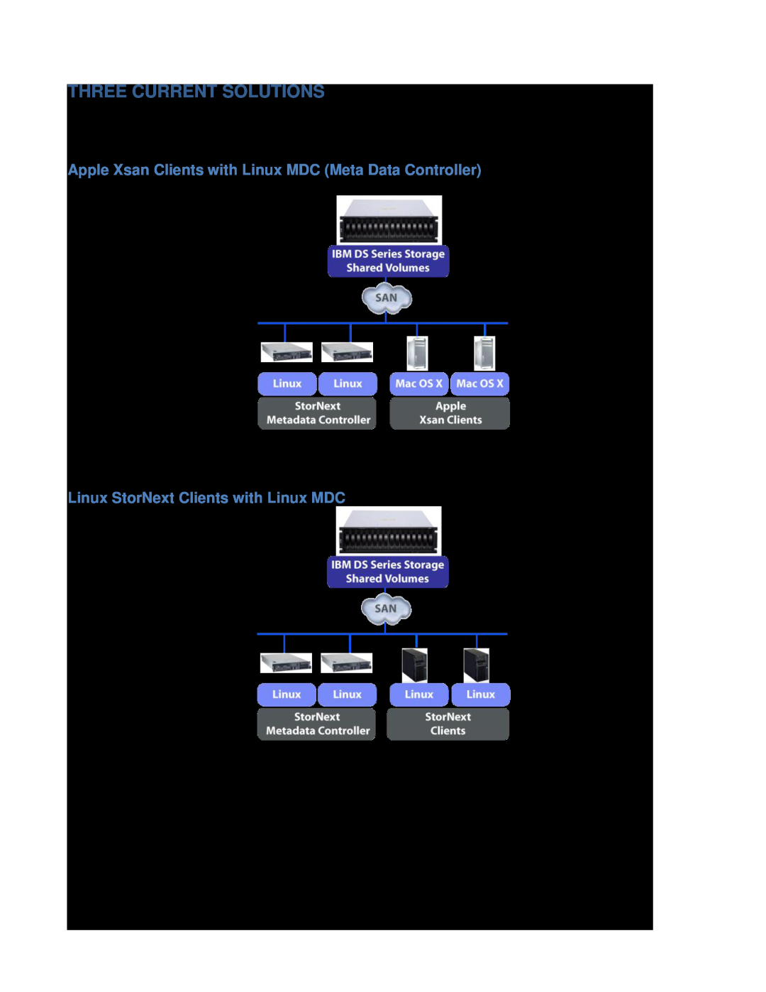 IBM DS4000, DS3000 manual Three Current Solutions, Linux StorNext Clients with Linux MDC, Apple Homogenous, Linux Homogenous 