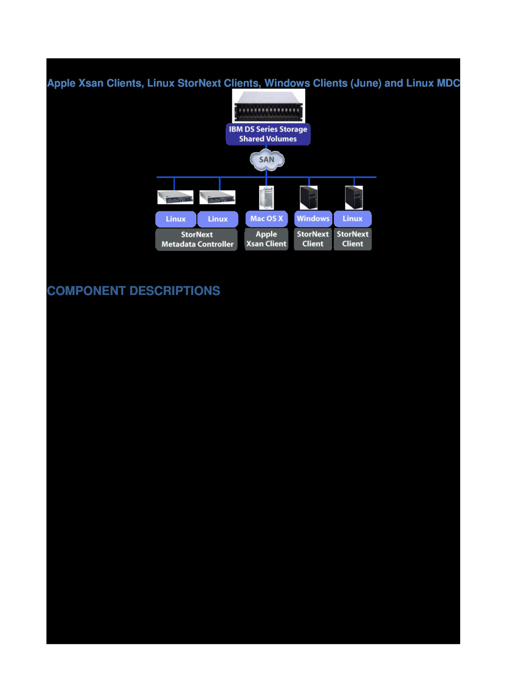 IBM DS3000, DS5000, DS4000 manual Component Descriptions, Heterogeneous, Apple Clients, Linux StorNext Clients and MDC’s 
