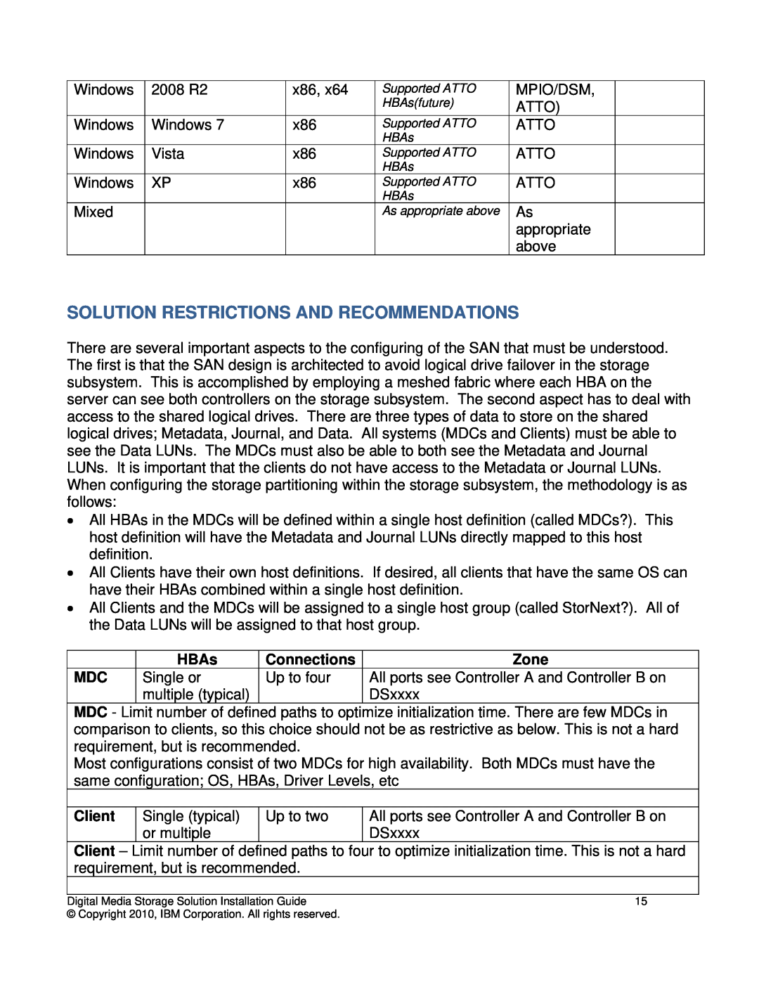 IBM DS3000 manual Solution Restrictions And Recommendations, HBAs, Connections, Zone, Client 