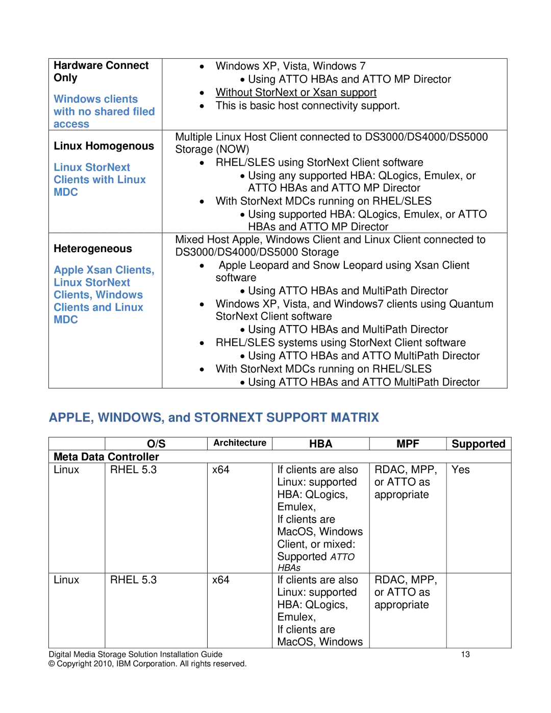 IBM DS3000 manual APPLE, WINDOWS, and Stornext Support Matrix 