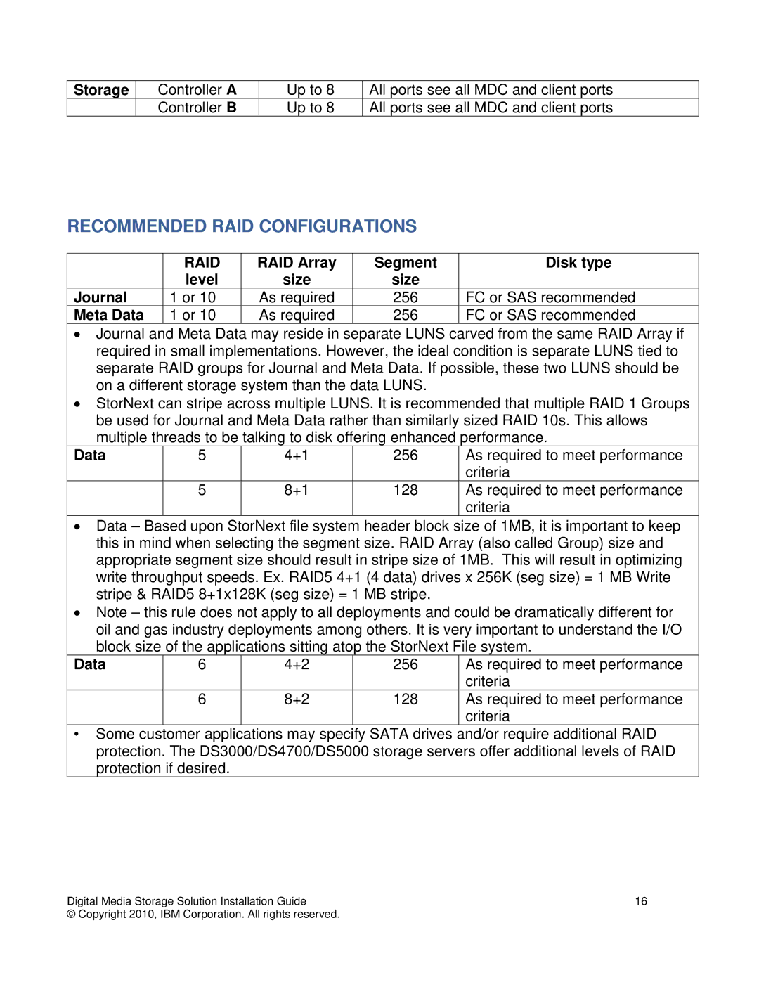 IBM DS3000 manual Recommended RAID Configurations 