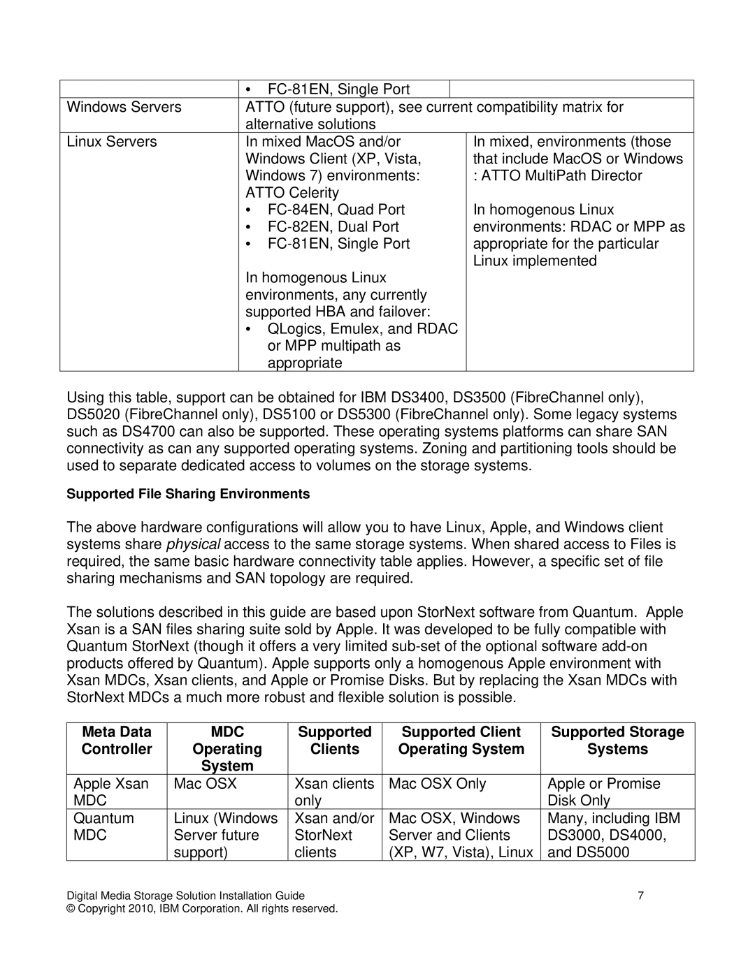 IBM DS3000 manual Meta Data, Mdc 