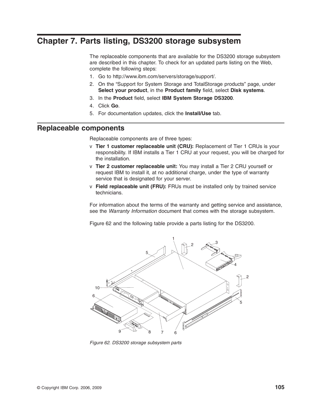 IBM DS3200 Storage Subsystem manual Parts listing, DS3200 storage subsystem, Replaceable components 