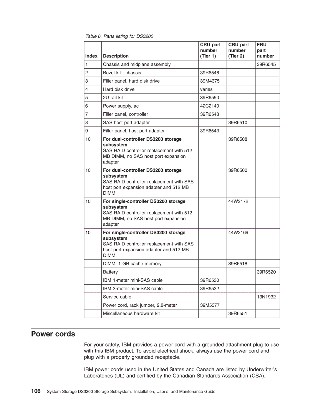 IBM DS3200 Storage Subsystem manual Power cords, Fru 