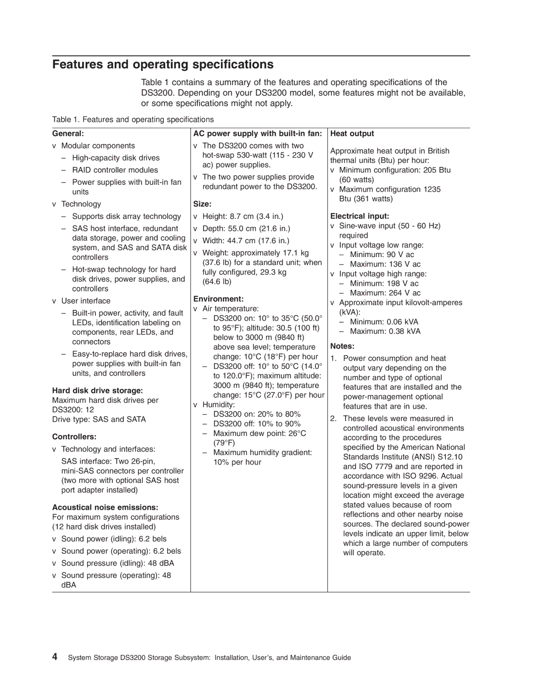 IBM DS3200 Storage Subsystem manual Features and operating specifications, General 