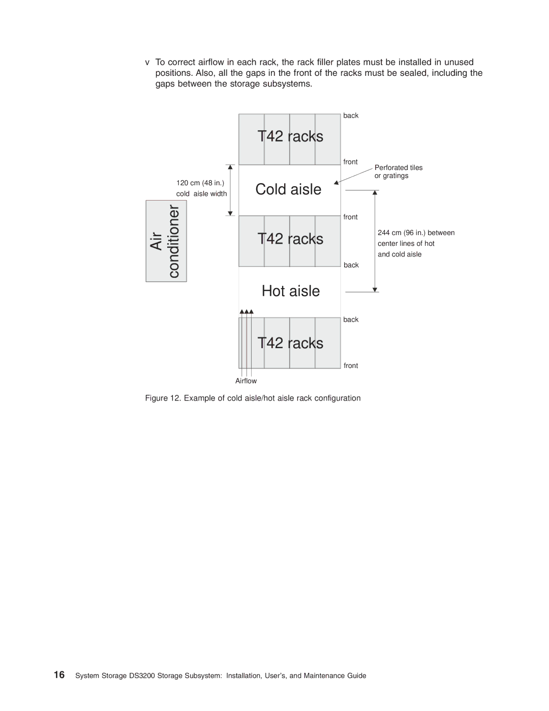 IBM DS3200 Storage Subsystem manual T42 racks 