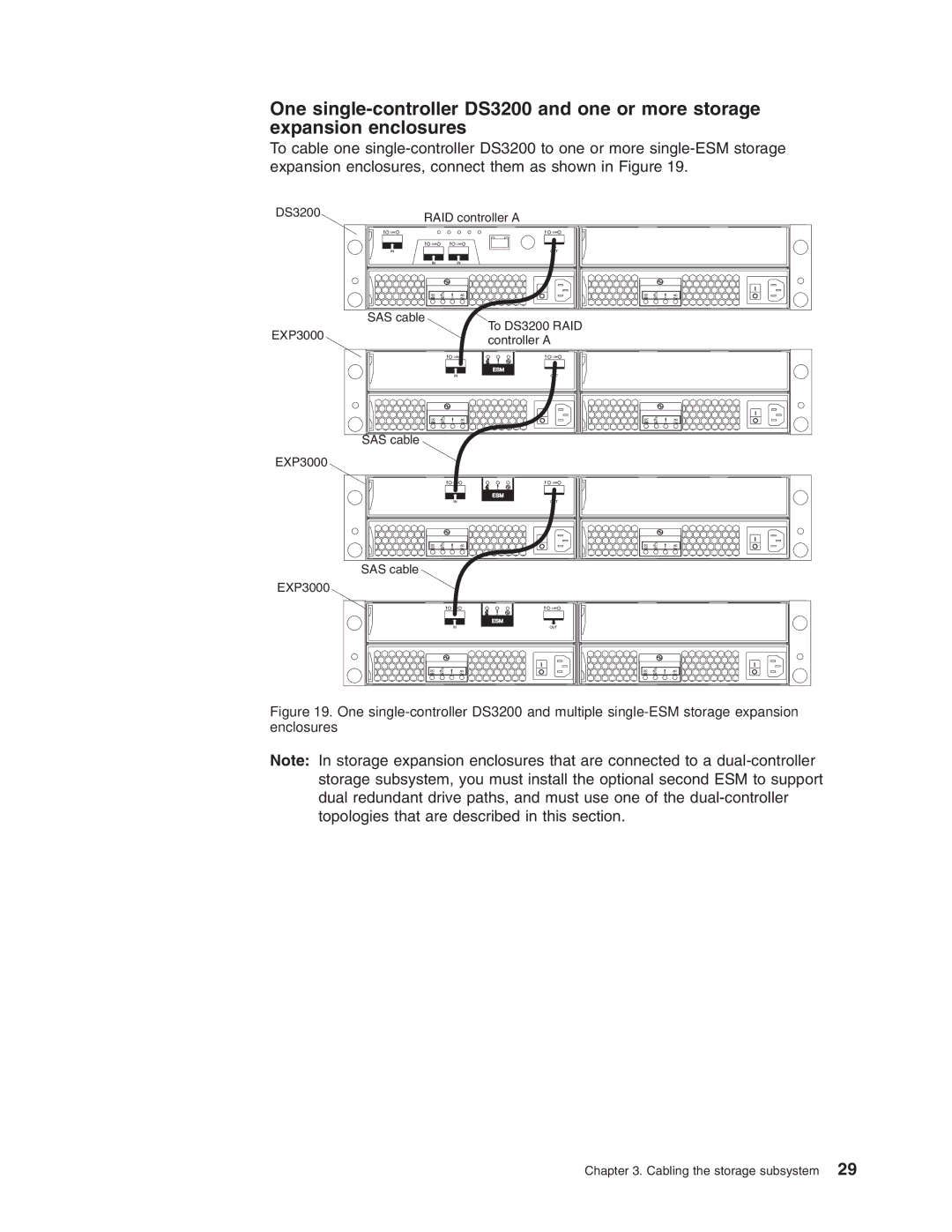 IBM DS3200 Storage Subsystem manual Cabling the storage subsystem 