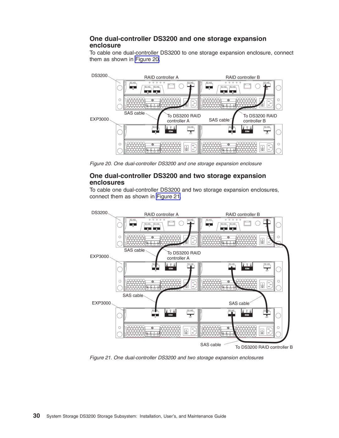 IBM DS3200 Storage Subsystem manual SAS cable To DS3200 RAID controller B 