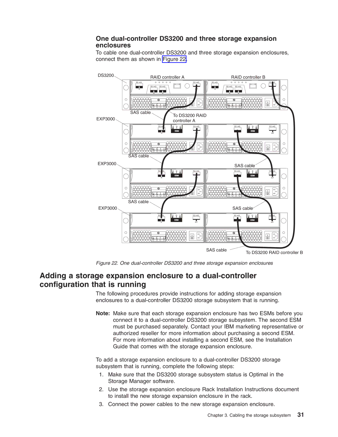 IBM DS3200 Storage Subsystem manual SAS cable 