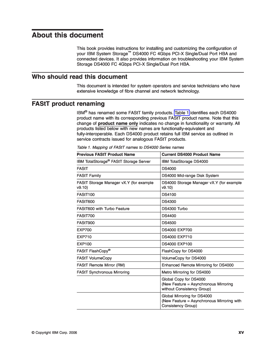 IBM DS4000 FC manual About this document, Who should read this document, FAStT product renaming 