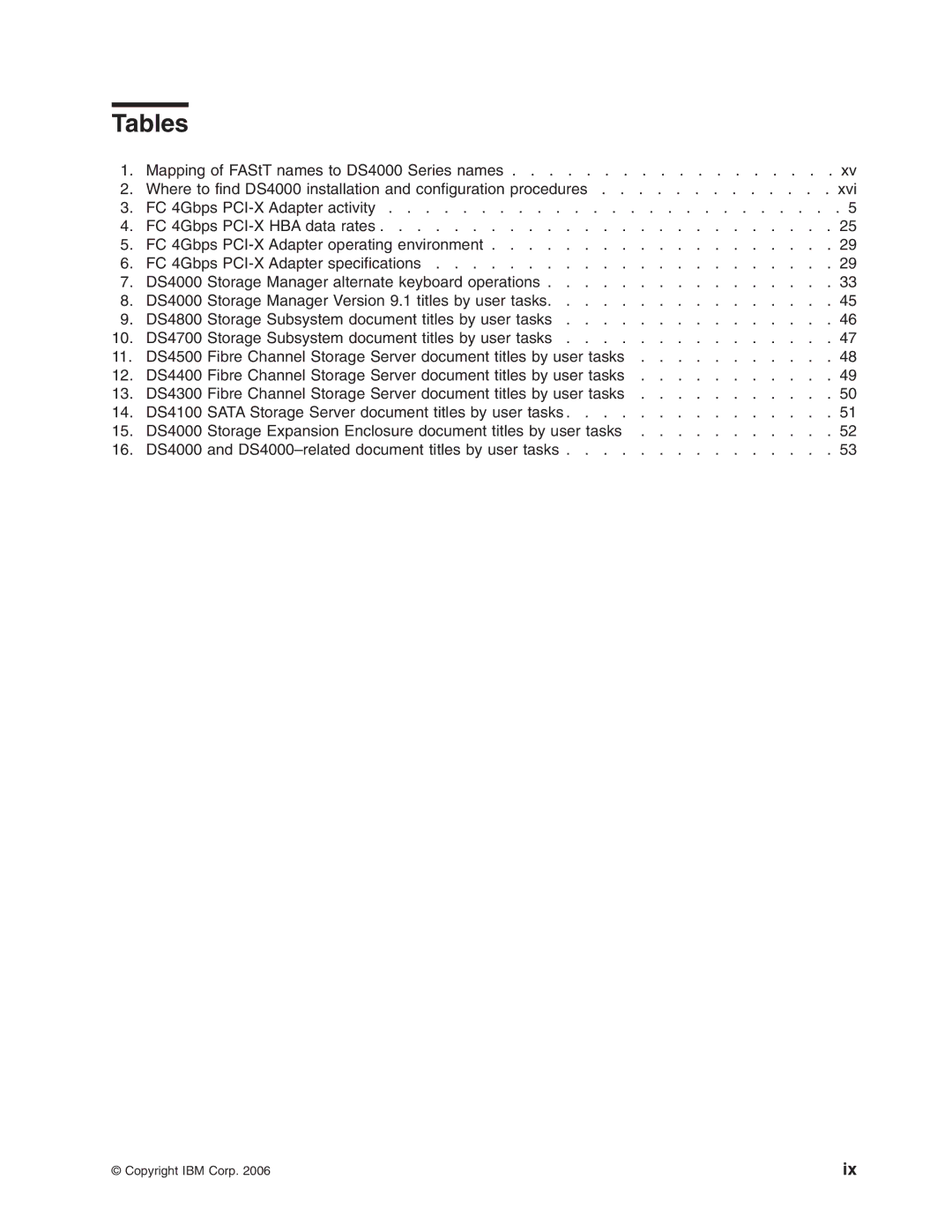 IBM DS4000 FC manual Tables 