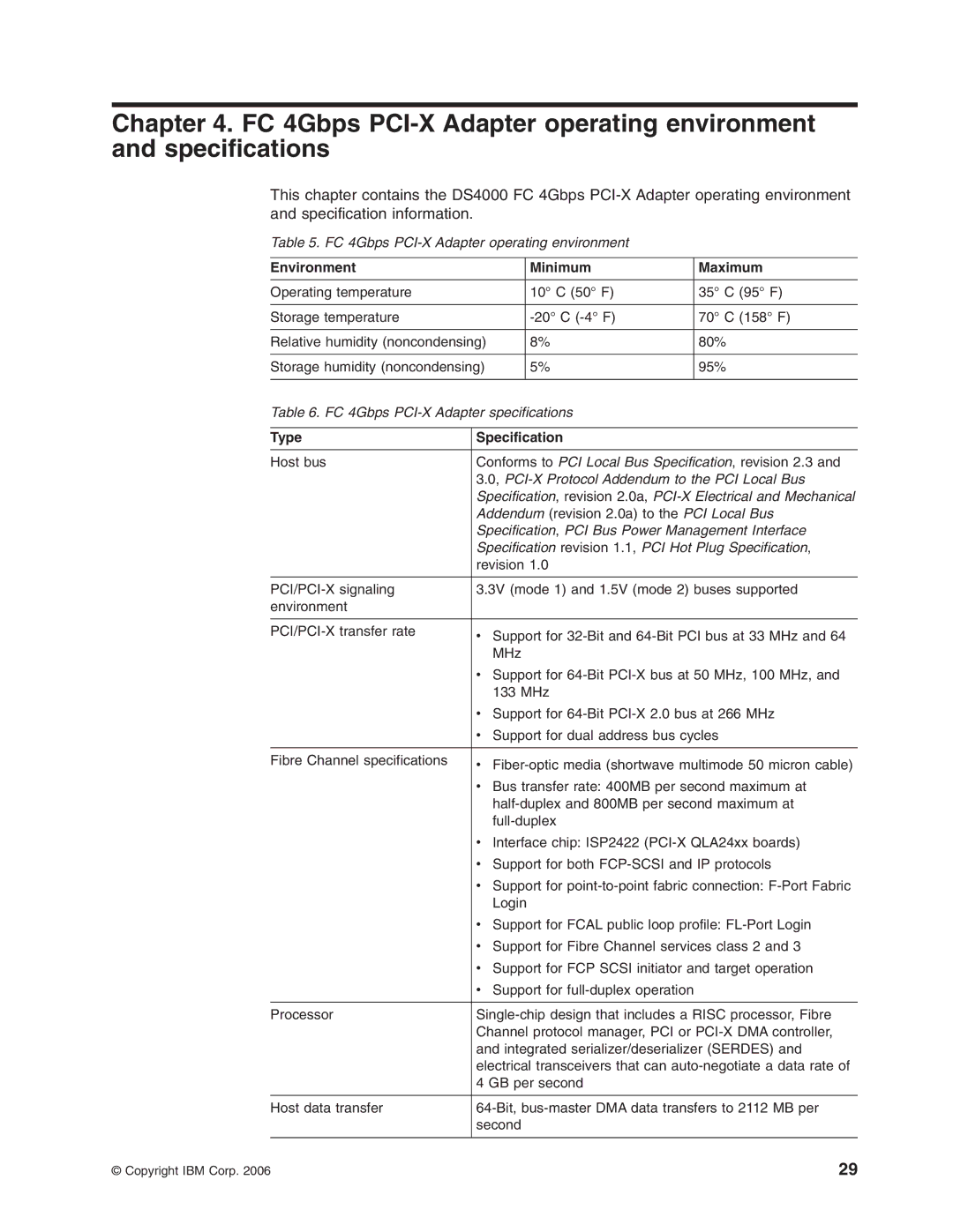 IBM DS4000 FC manual Environment Minimum Maximum 