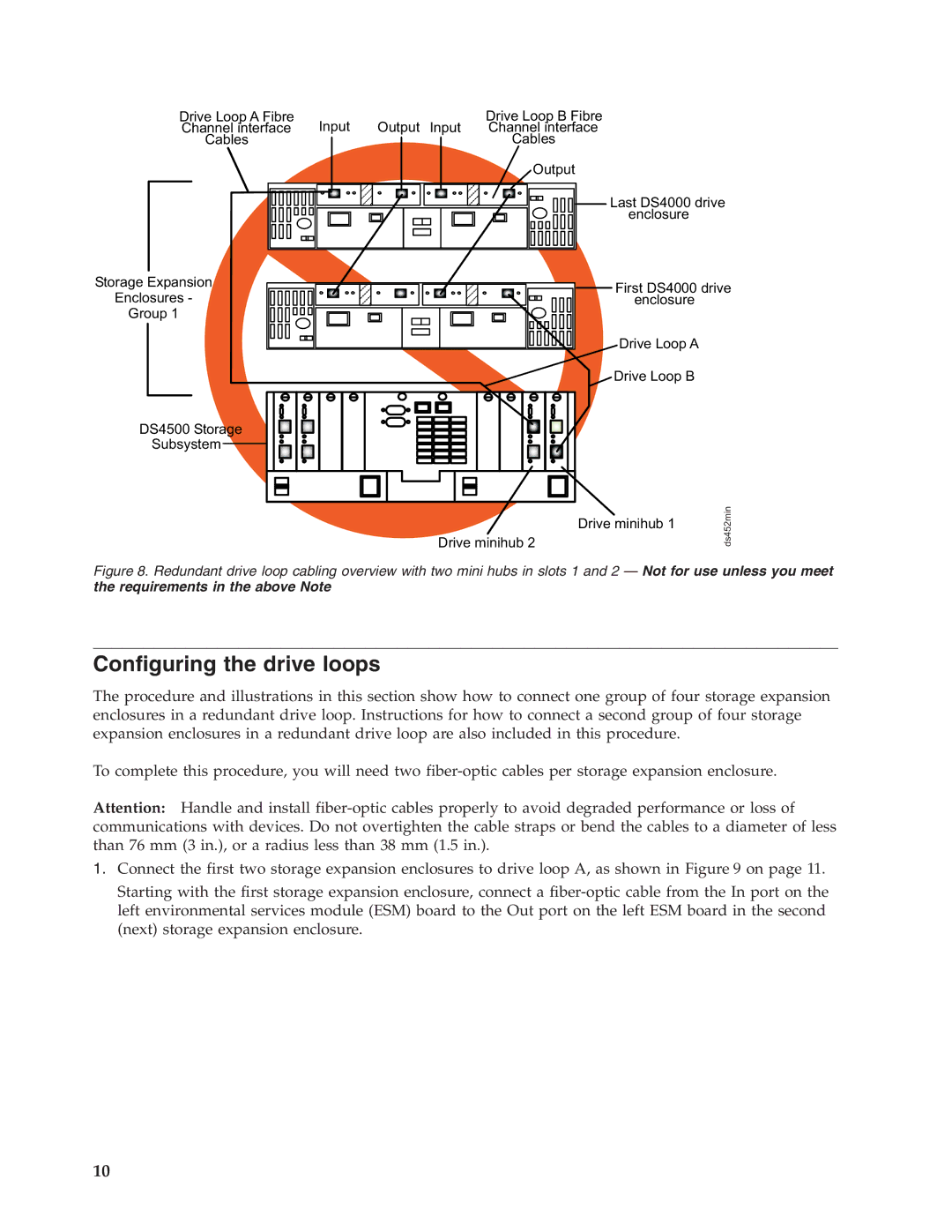 IBM DS4500 manual Configuring the drive loops 