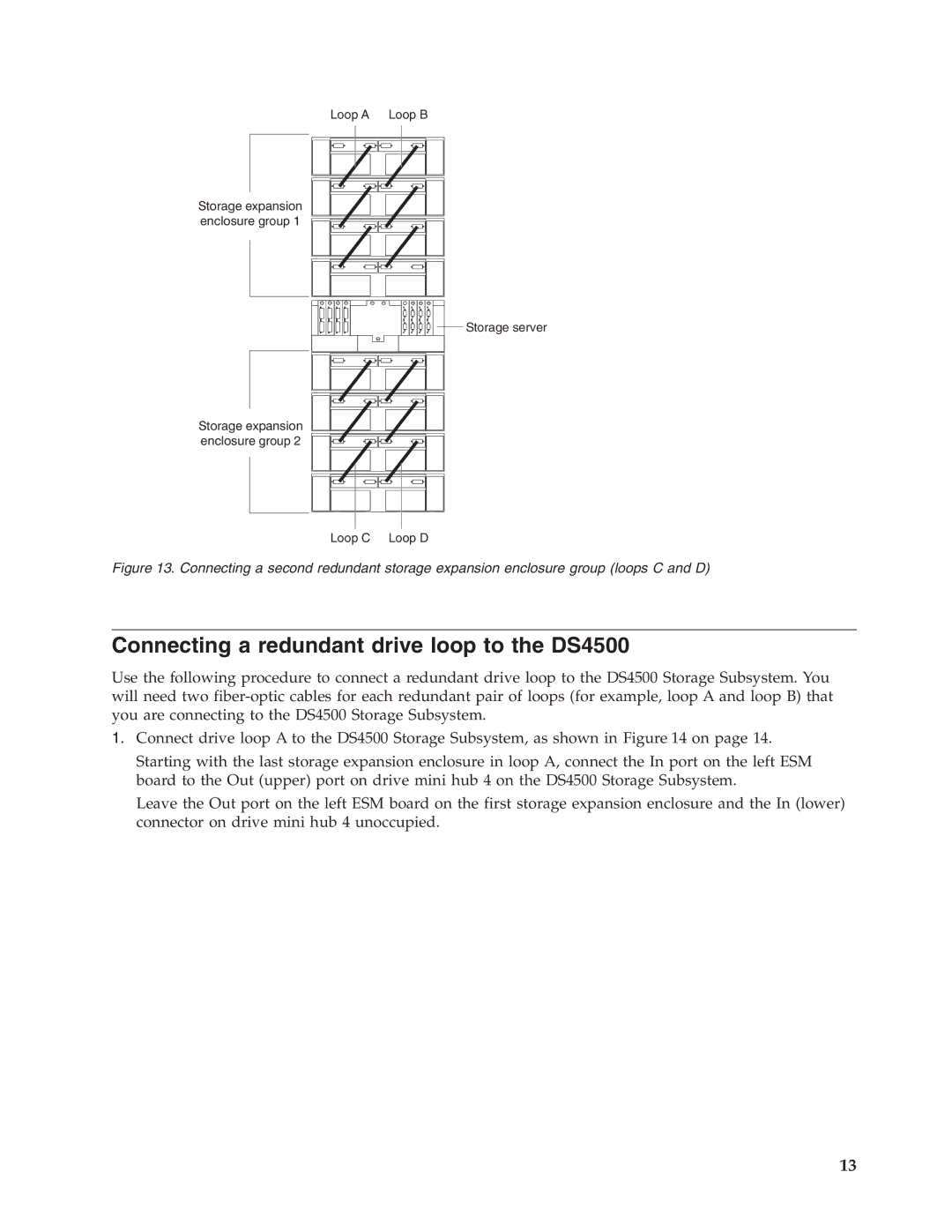 IBM manual Connecting a redundant drive loop to the DS4500 