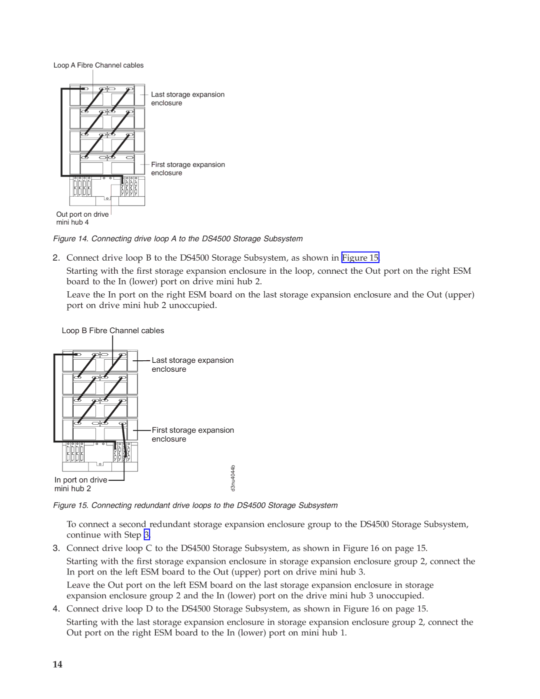 IBM manual Connecting drive loop a to the DS4500 Storage Subsystem 