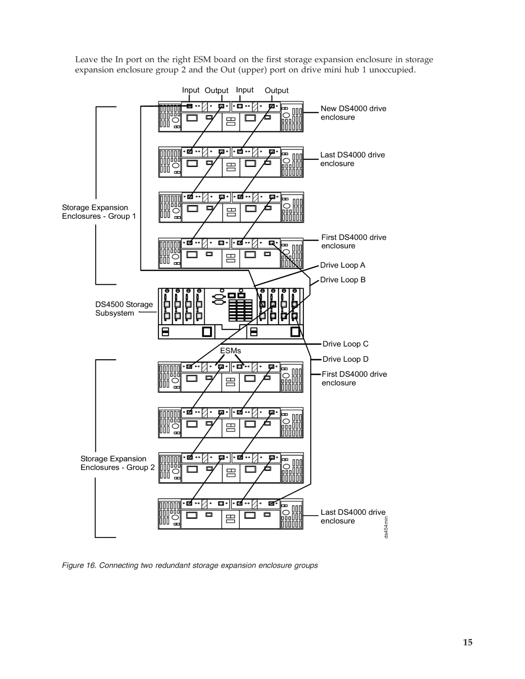 IBM DS4500 manual Connecting two redundant storage expansion enclosure groups 