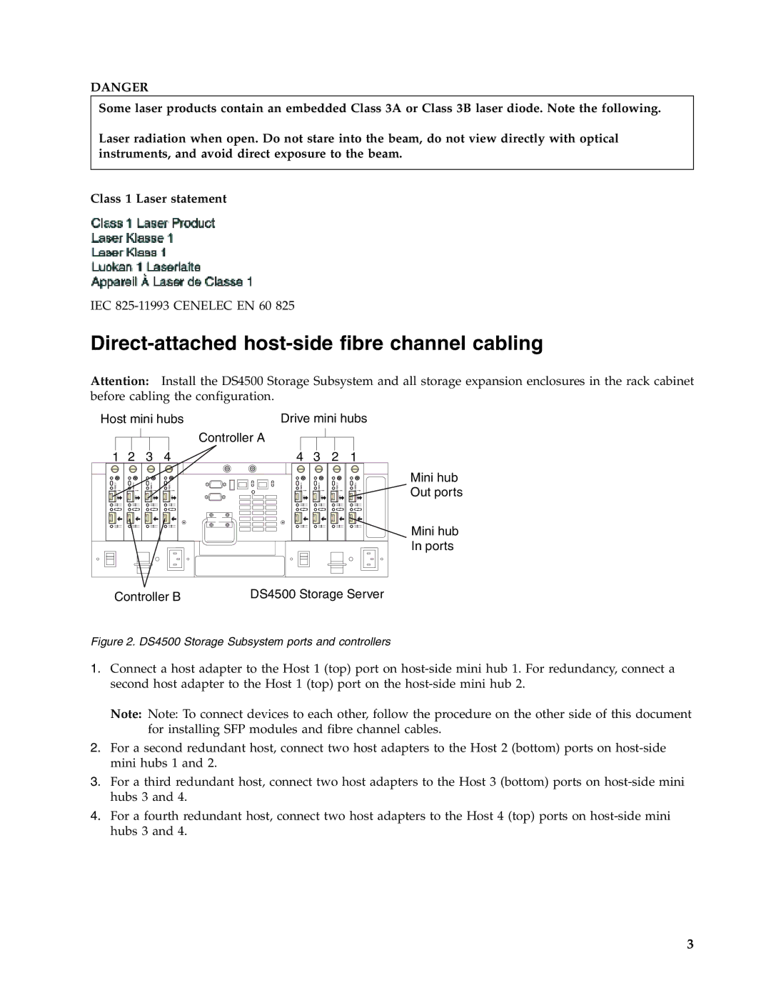 IBM DS4500 manual Direct-attached host-side fibre channel cabling, Host mini hubs Drive mini hubs Controller a 