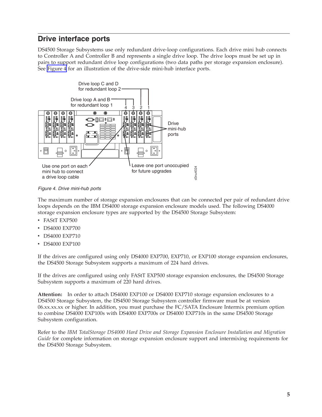 IBM DS4500 manual Drive interface ports, Drive mini-hub ports 