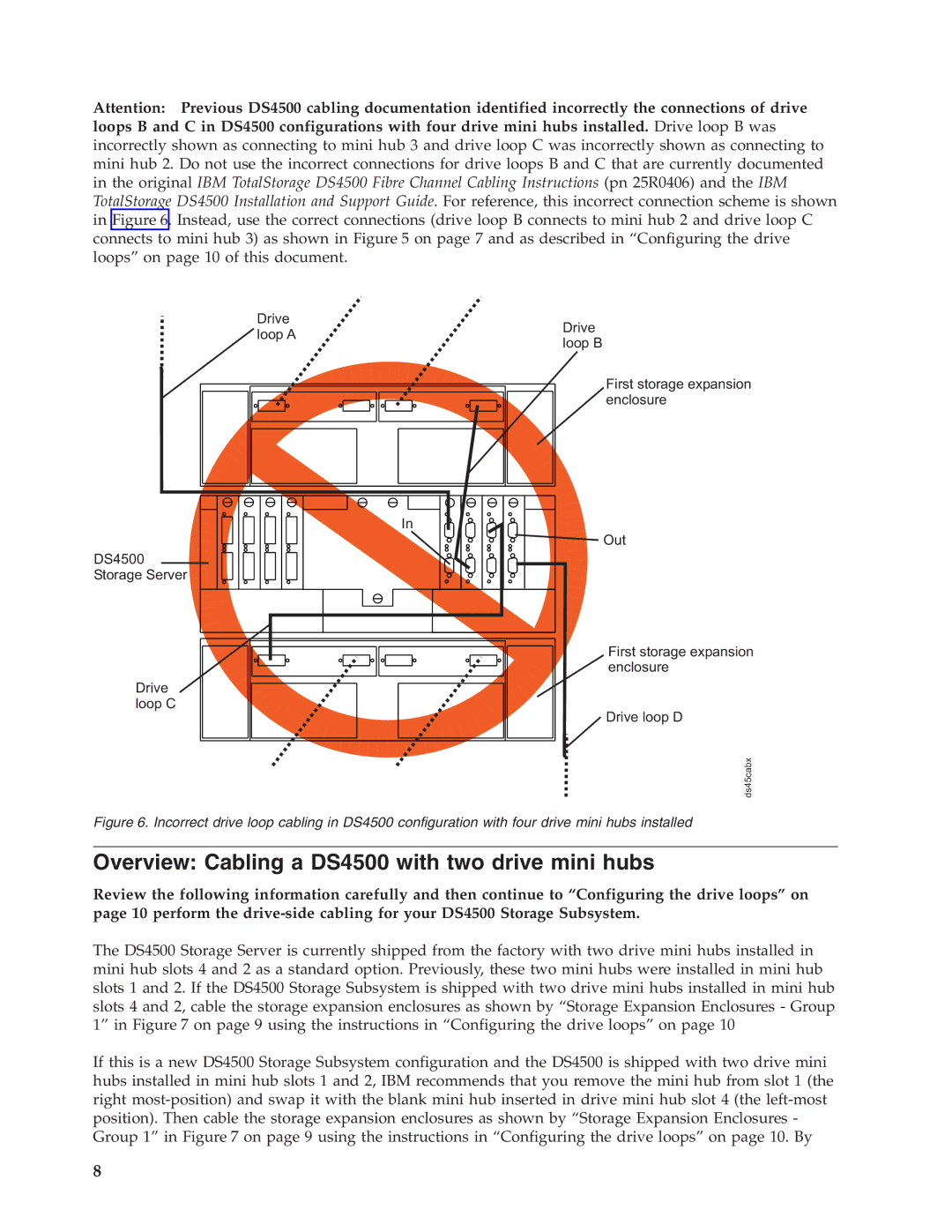 IBM manual Overview Cabling a DS4500 with two drive mini hubs 