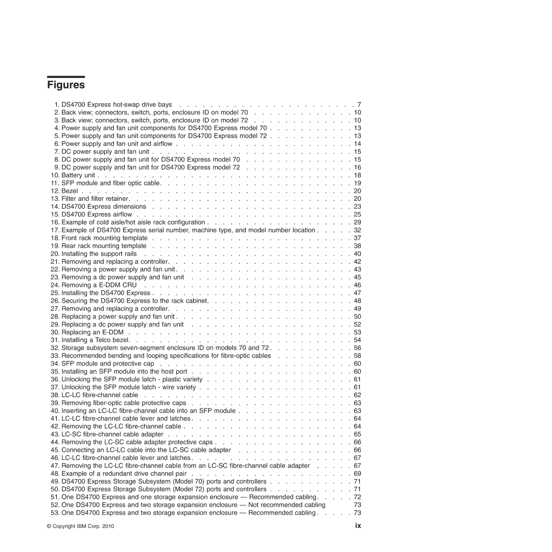 IBM DS4700 manual Figures 