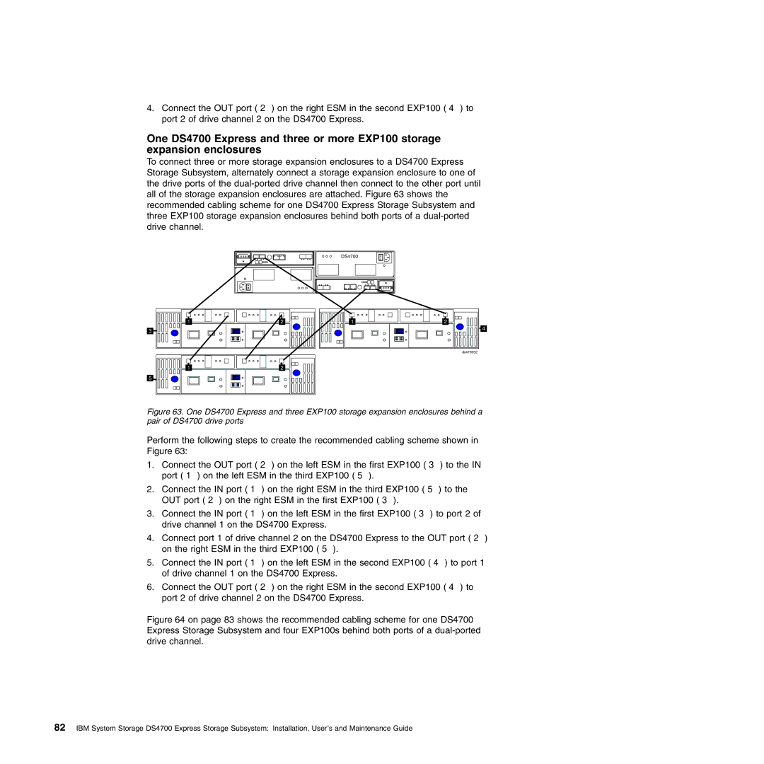 IBM DS4700 manual Ds470052 