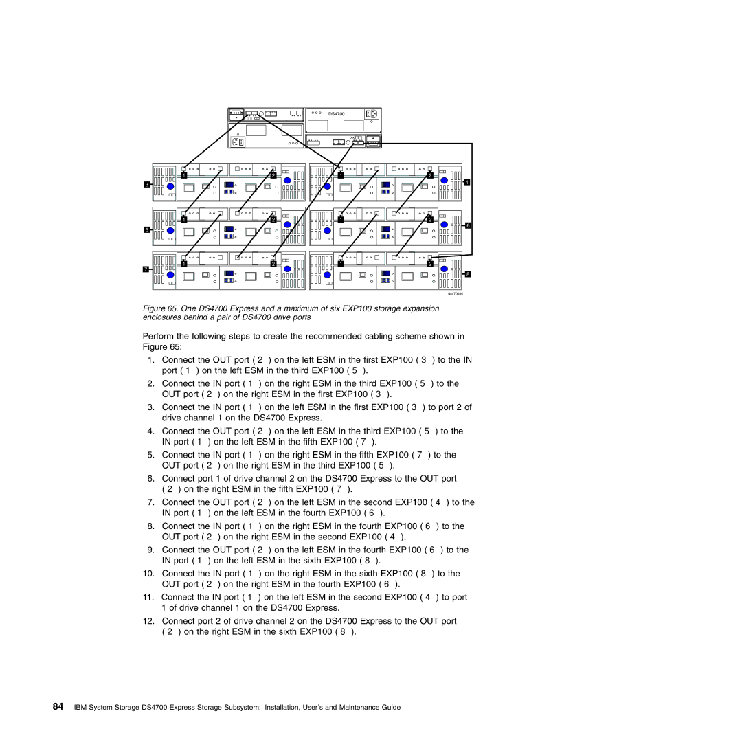 IBM DS4700 manual Ds470054 