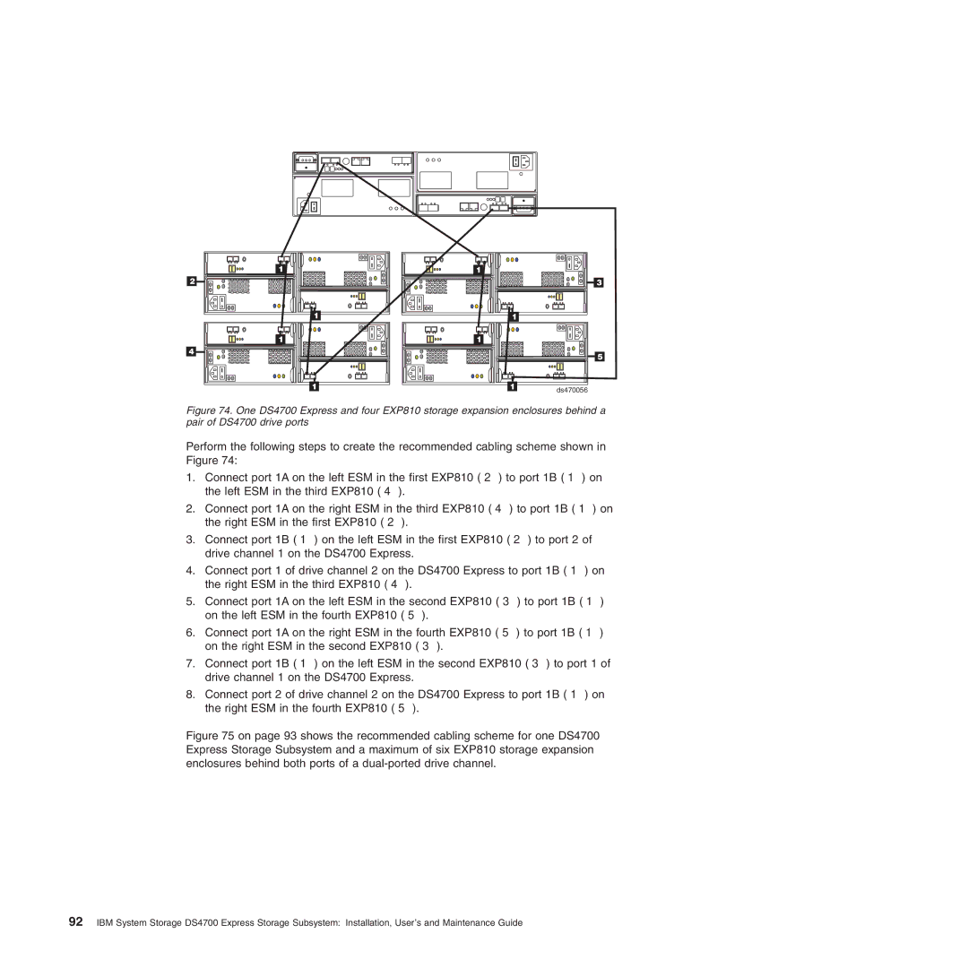 IBM DS4700 manual Ds470056 