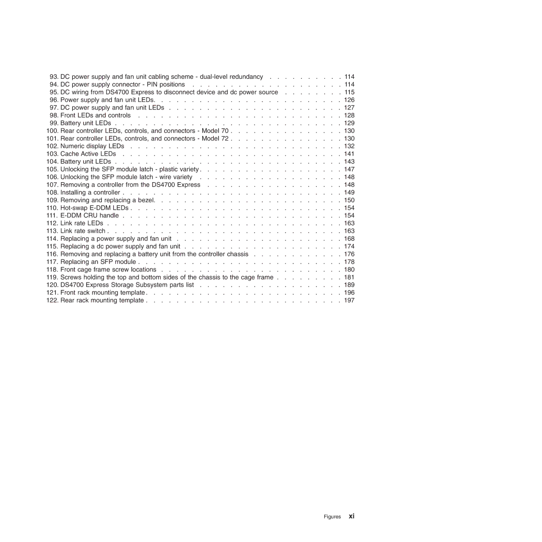 IBM DS4700 manual Figures 