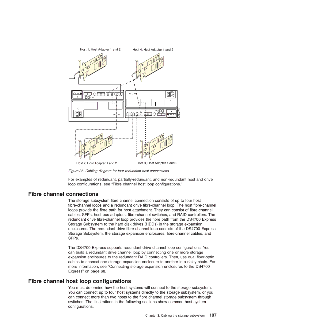 IBM DS4700 manual Fibre channel connections, Fibre channel host loop configurations 