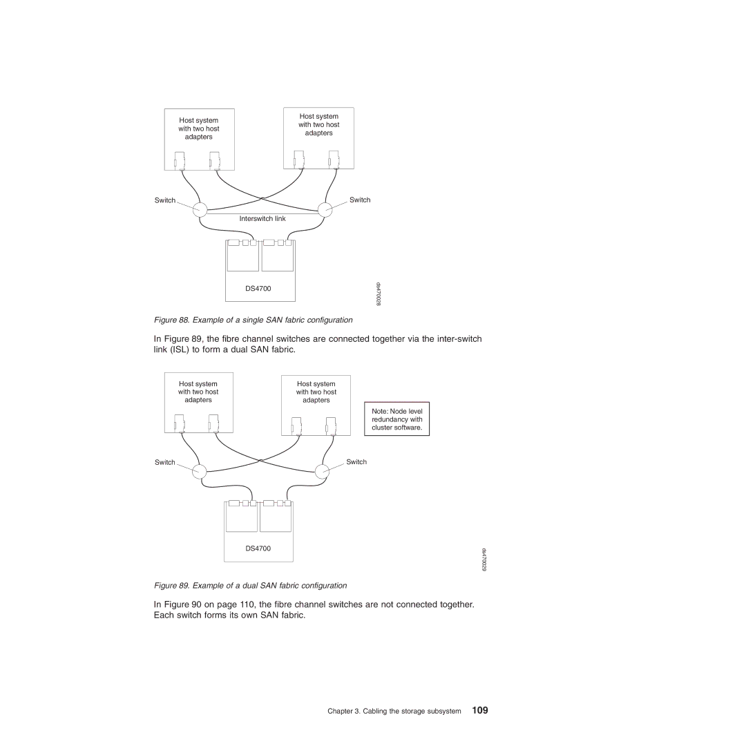 IBM DS4700 manual Example of a single SAN fabric configuration 