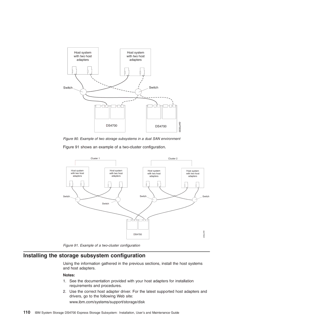 IBM DS4700 Installing the storage subsystem configuration, Example of two storage subsystems in a dual SAN environment 