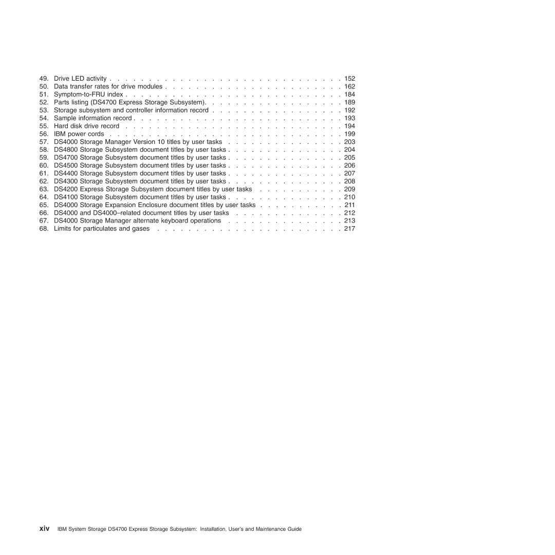 IBM DS4700 manual 