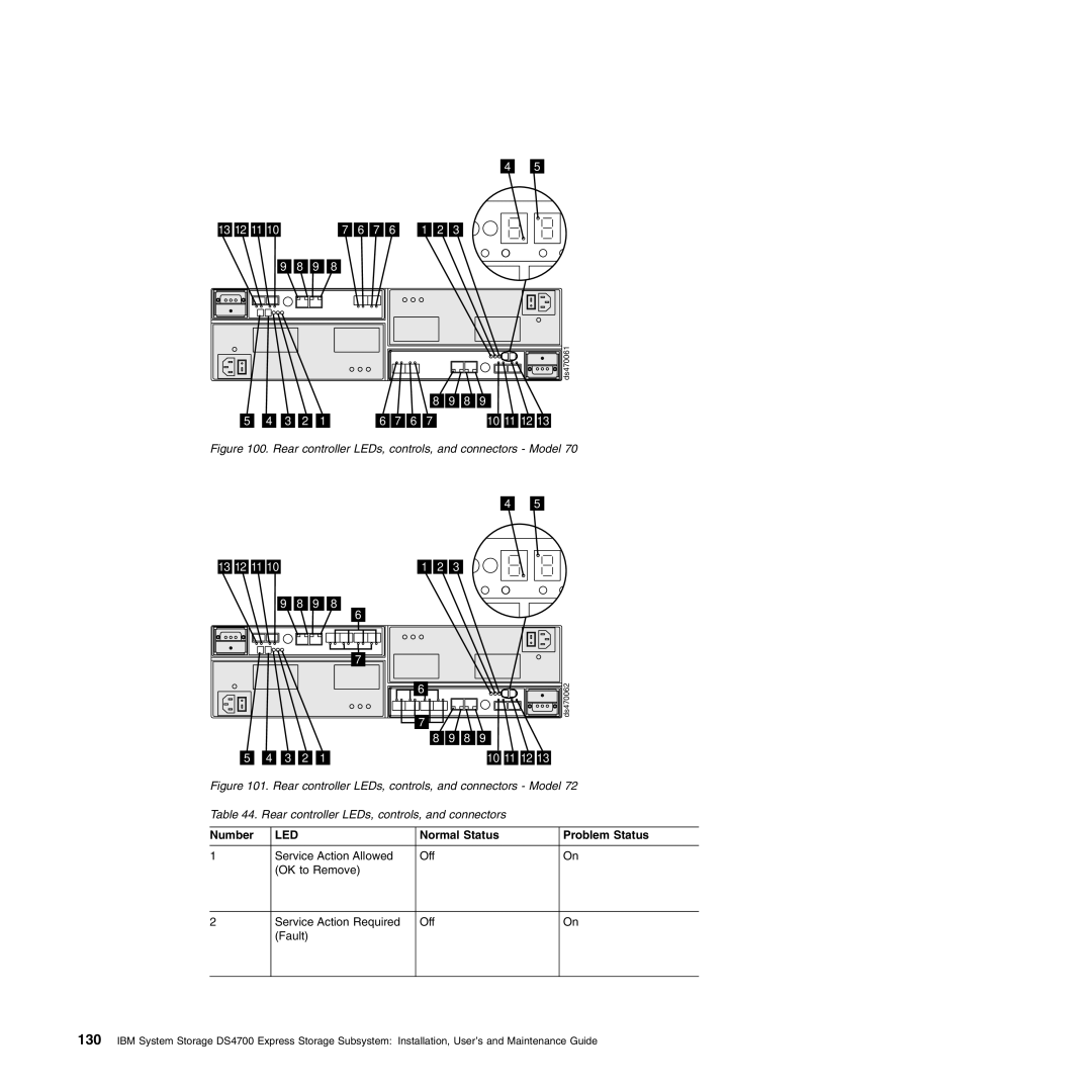 IBM DS4700 manual 10 11 12 