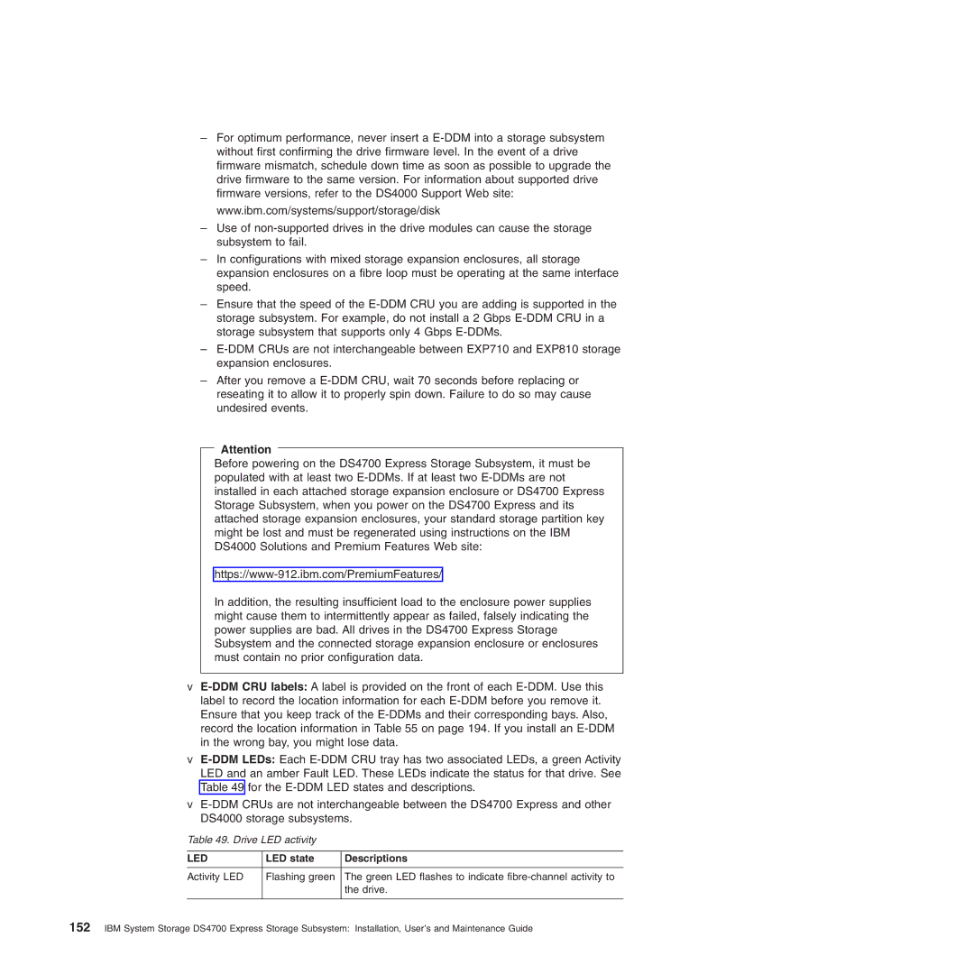 IBM DS4700 manual LED state Descriptions 