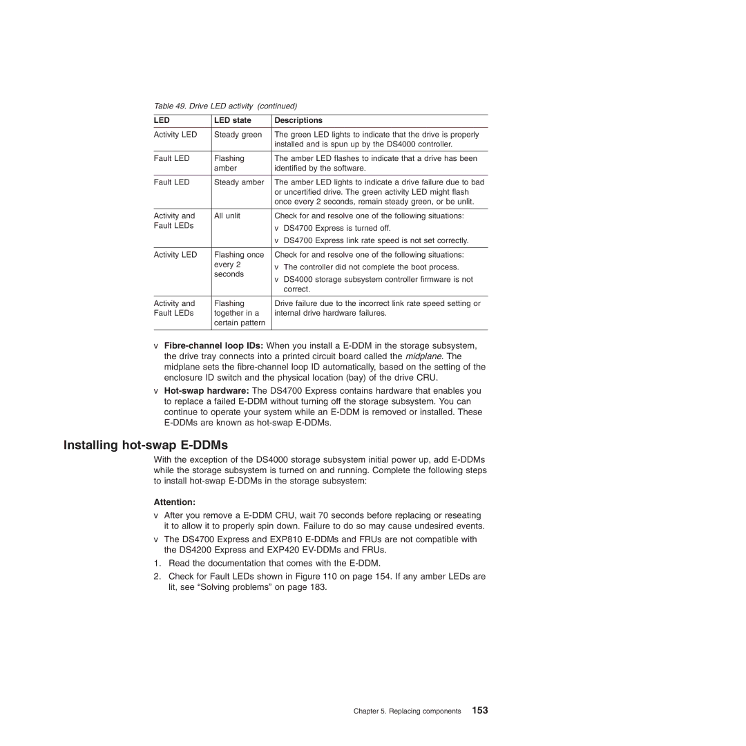 IBM DS4700 manual Installing hot-swap E-DDMs 