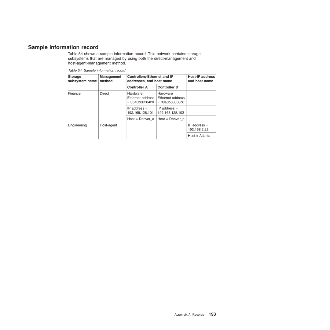 IBM DS4700 manual Sample information record 