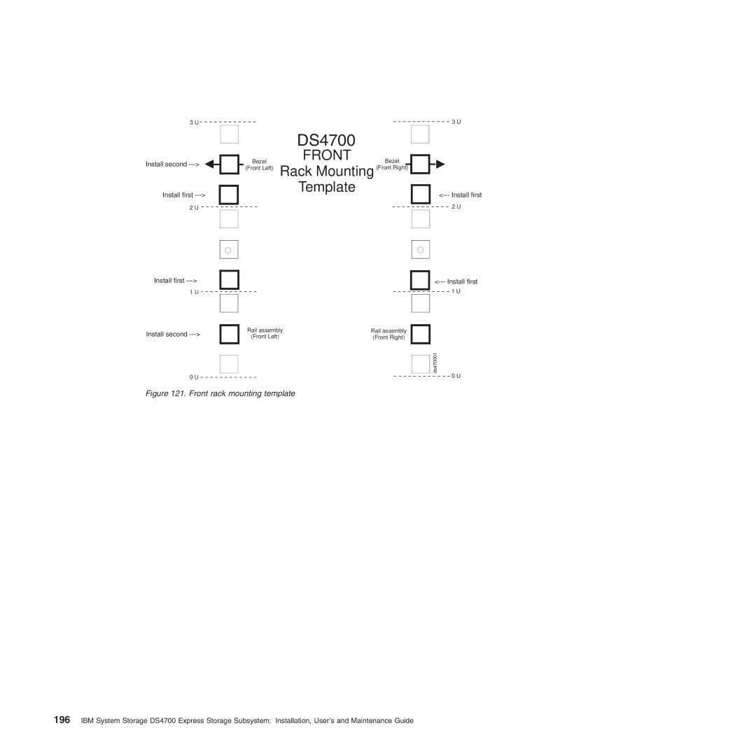 IBM DS4700 manual 