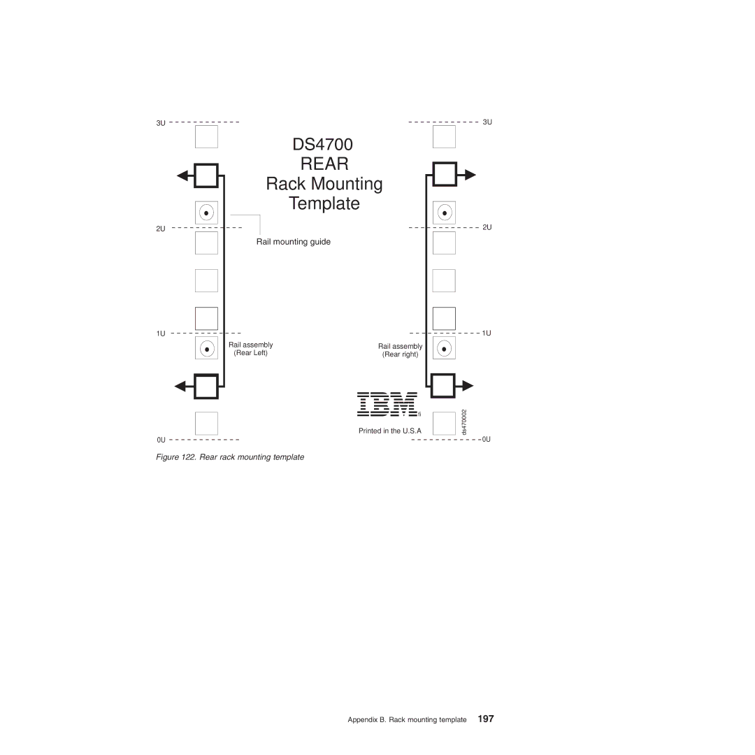 IBM DS4700 manual Appendix B. Rack mounting template 