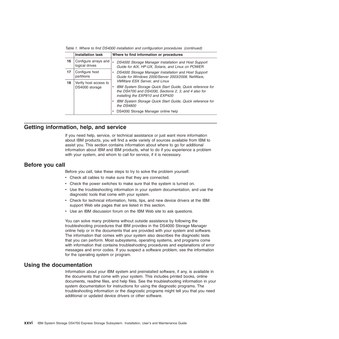 IBM DS4700 manual Getting information, help, and service, Before you call, Using the documentation 