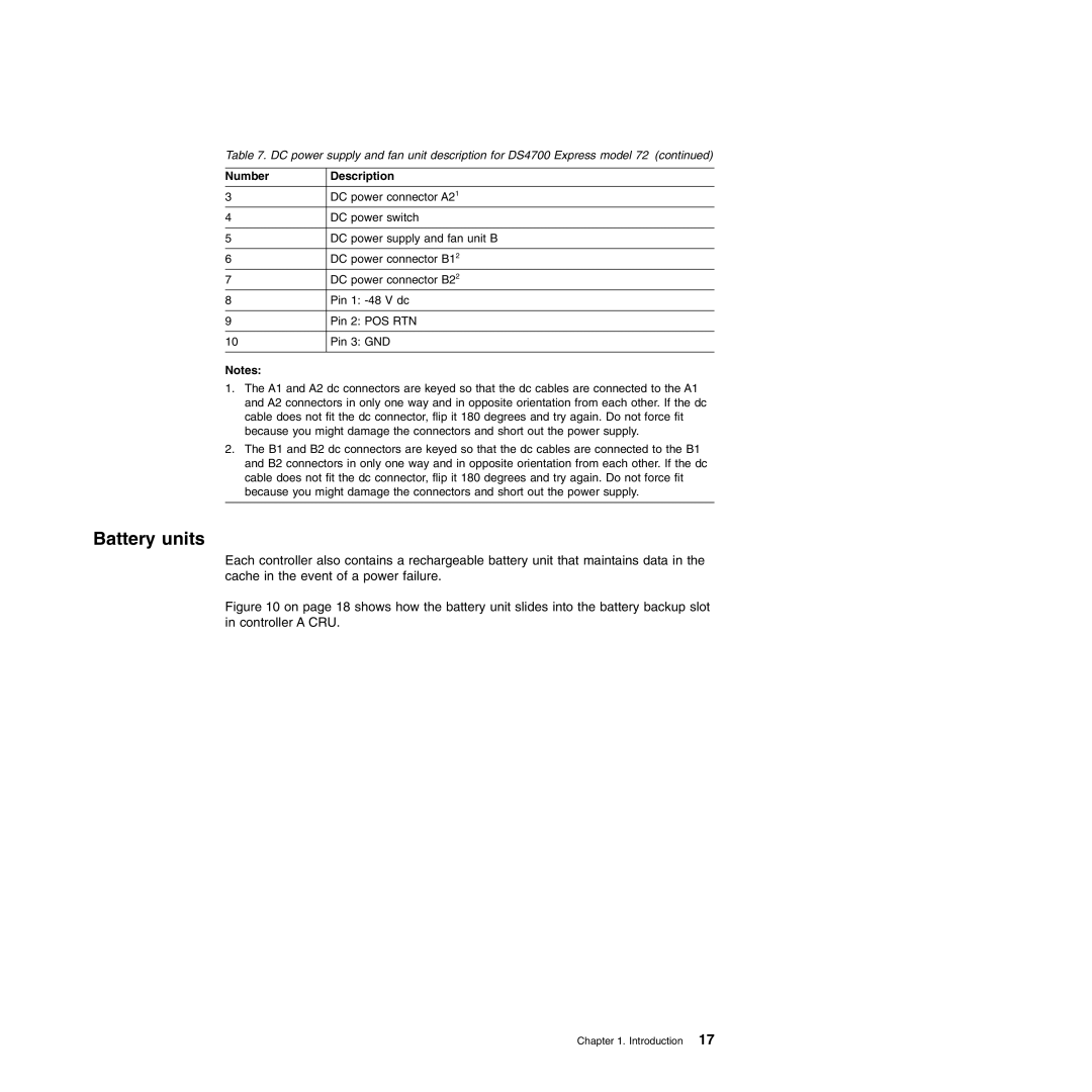 IBM DS4700 manual Battery units 