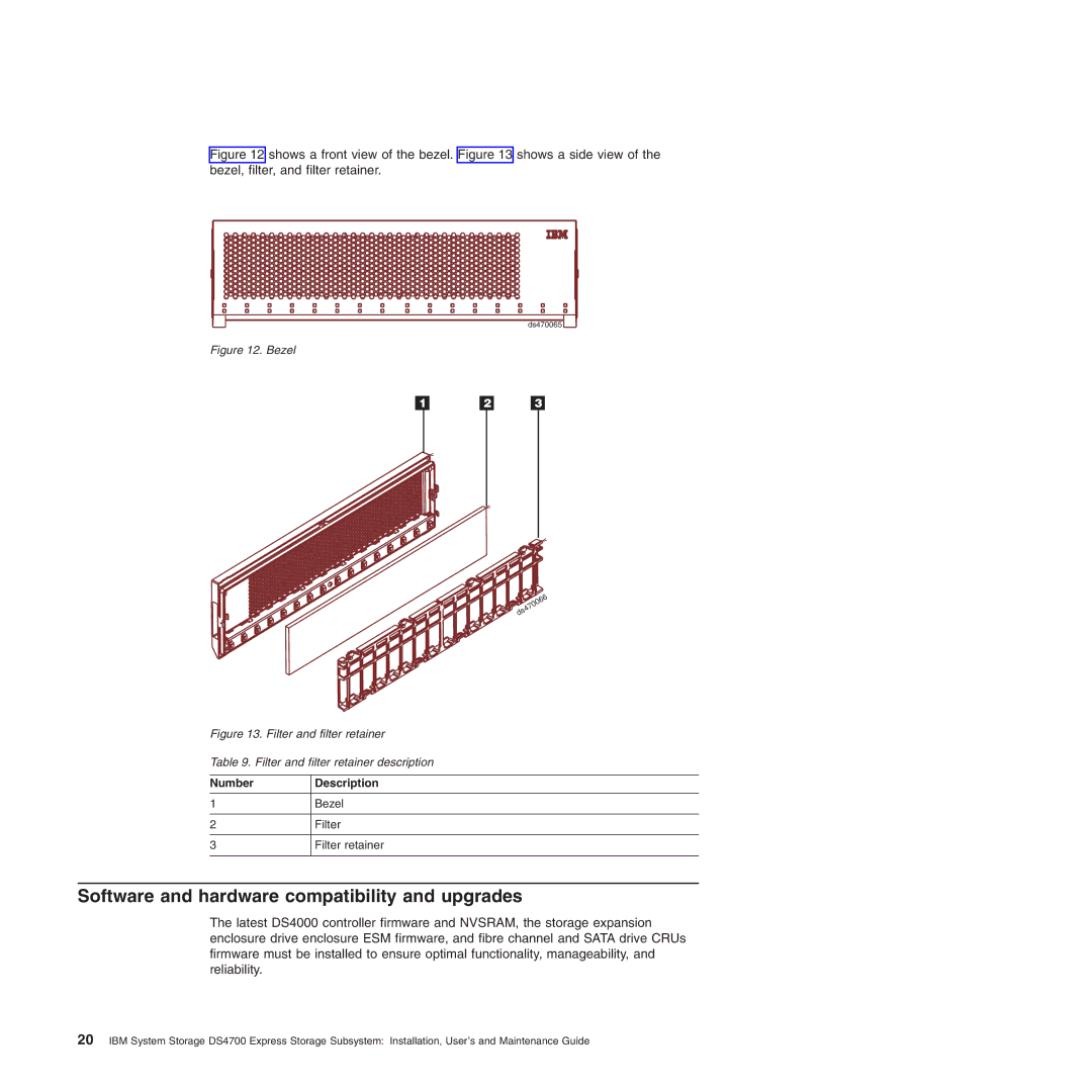 IBM DS4700 manual Software and hardware compatibility and upgrades, Bezel 