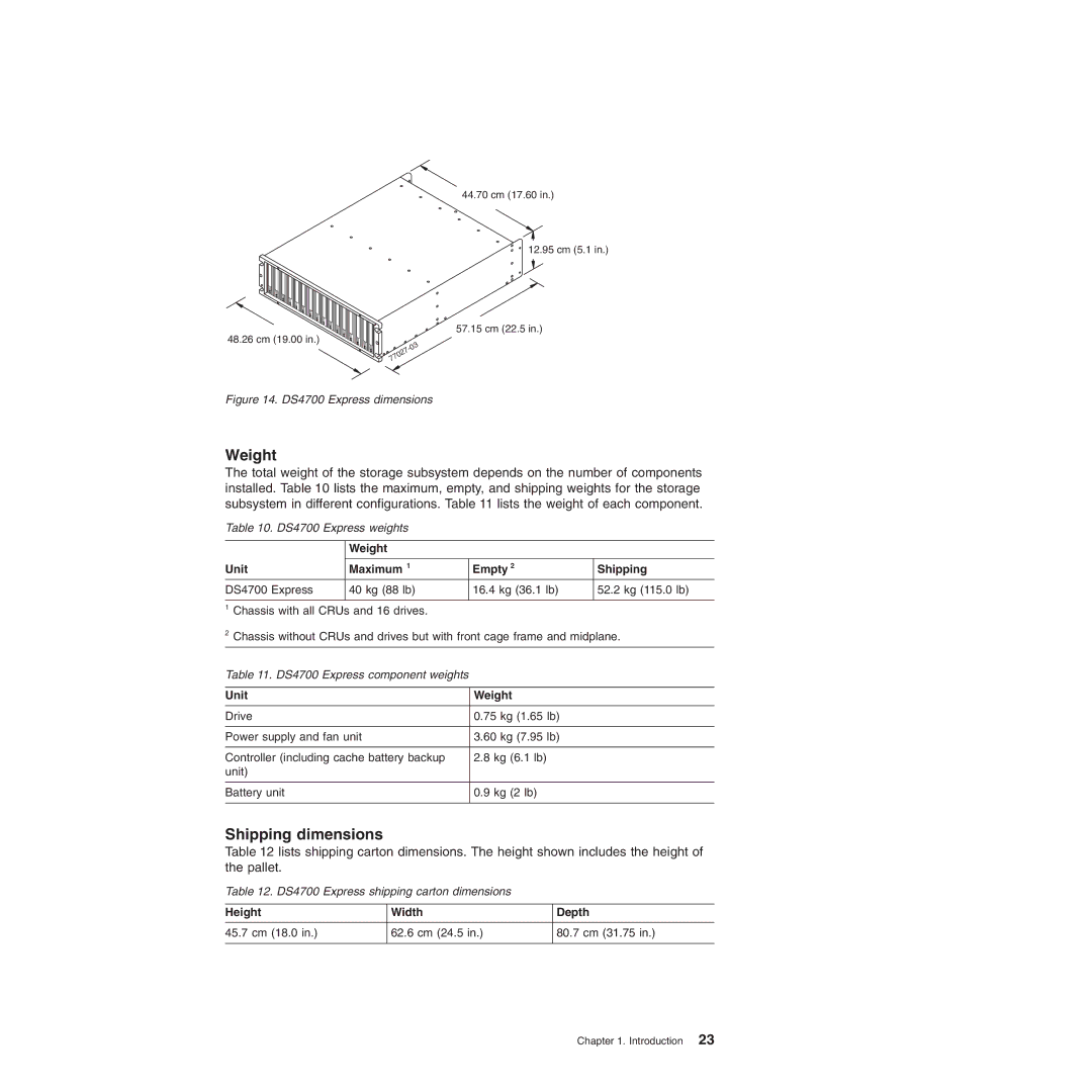 IBM DS4700 manual Shipping dimensions, Unit Weight, Height Width Depth 45.7 cm 18.0 62.6 cm 24.5 80.7 cm 31.75 