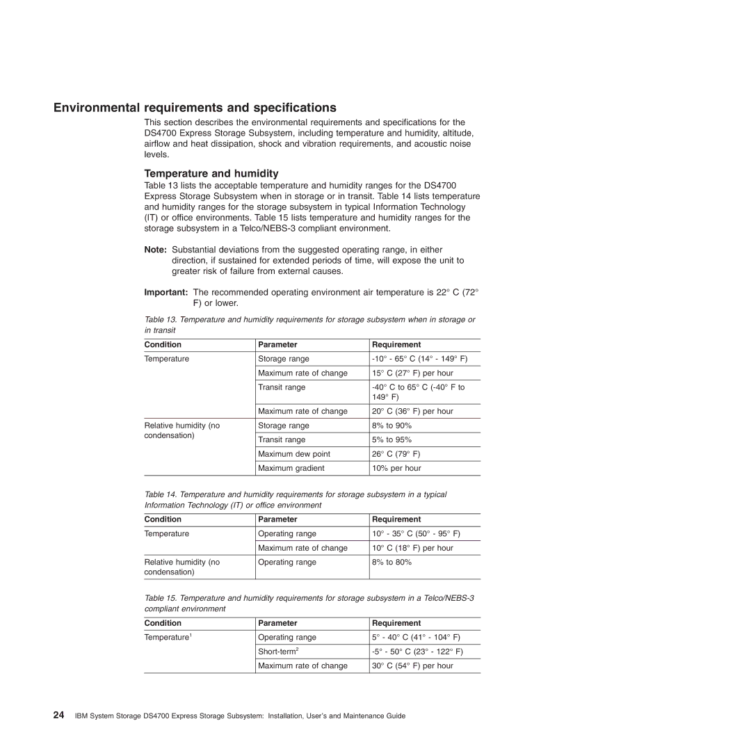 IBM DS4700 manual Environmental requirements and specifications, Temperature and humidity, Condition Parameter Requirement 