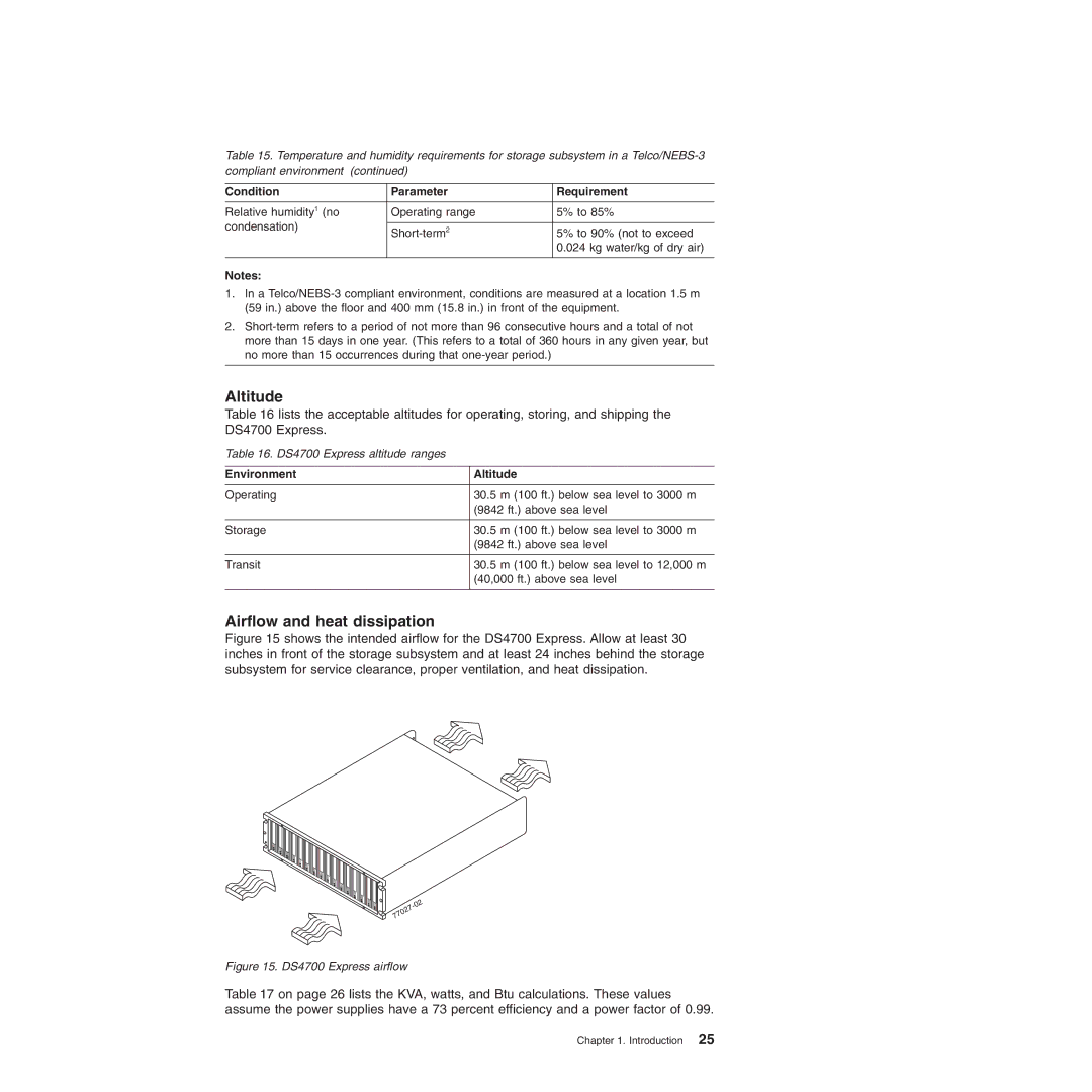 IBM DS4700 manual Altitude, Airflow and heat dissipation, Environment 