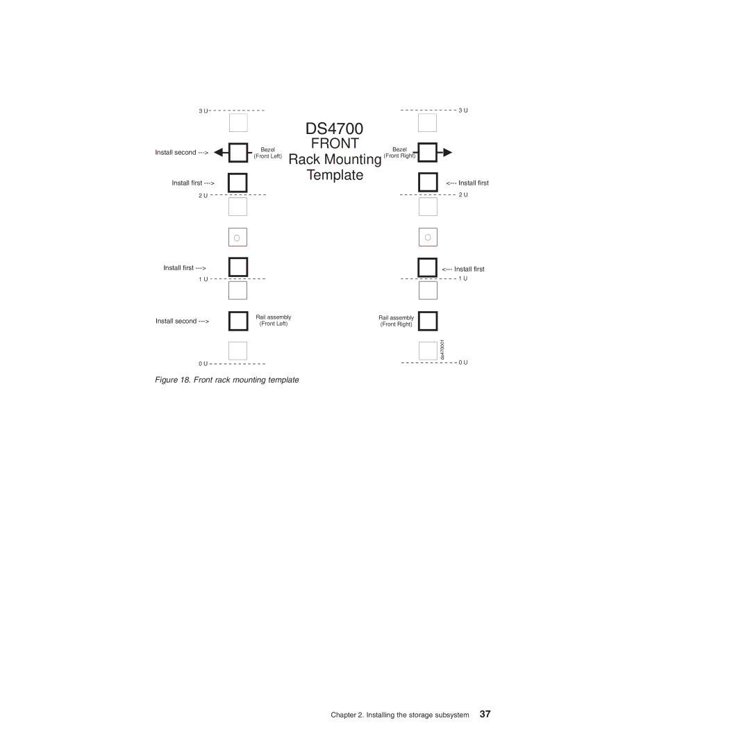 IBM DS4700 manual 